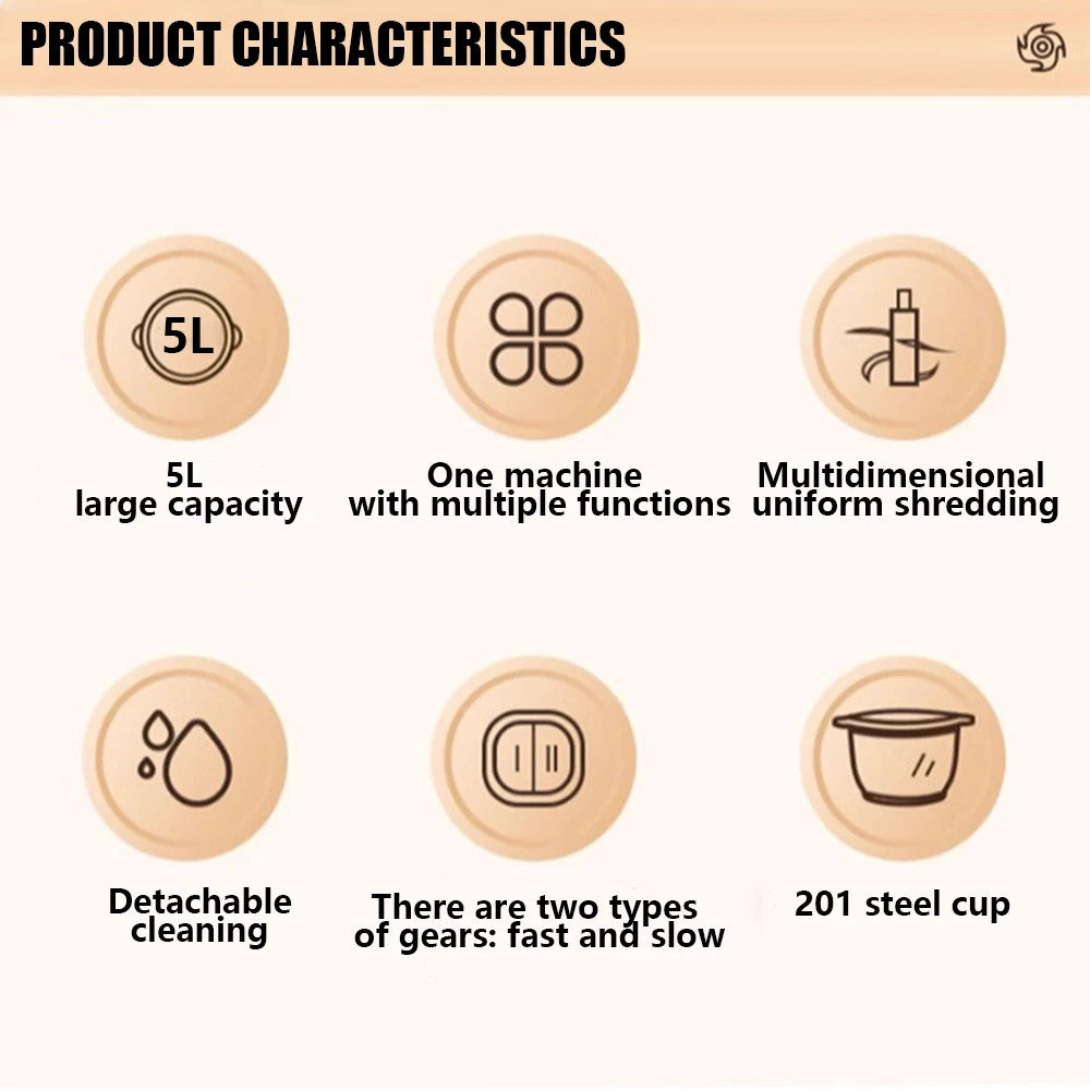 5L Electric Meat Grinder, Blender Food Chopper